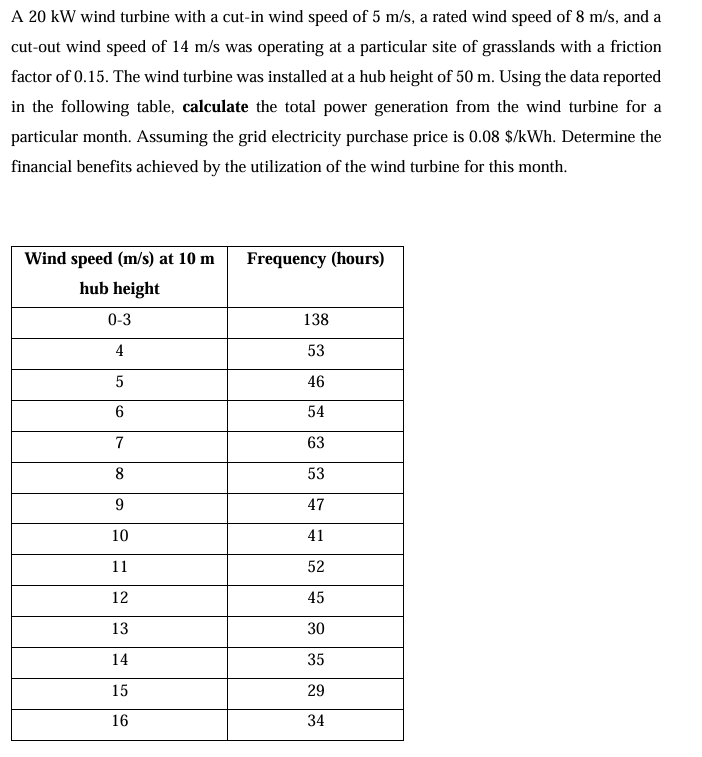 steps BY STEP SOLUTION