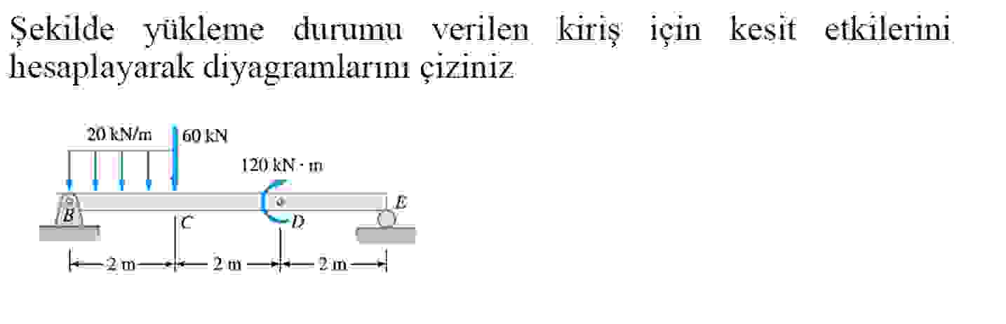 ekilde y kleme durumu verilen kiri i in kesit etk