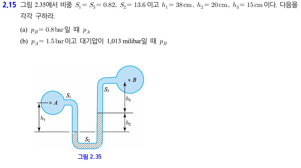 2 . 1 5 2 . 3 5 S 1 = S 3 = 0 . 8 2 , S 2 = 1 3 .