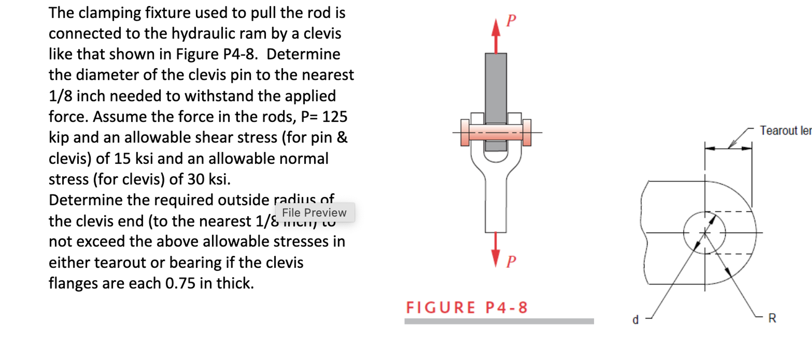 The clamping fixture used to pull the rod is
