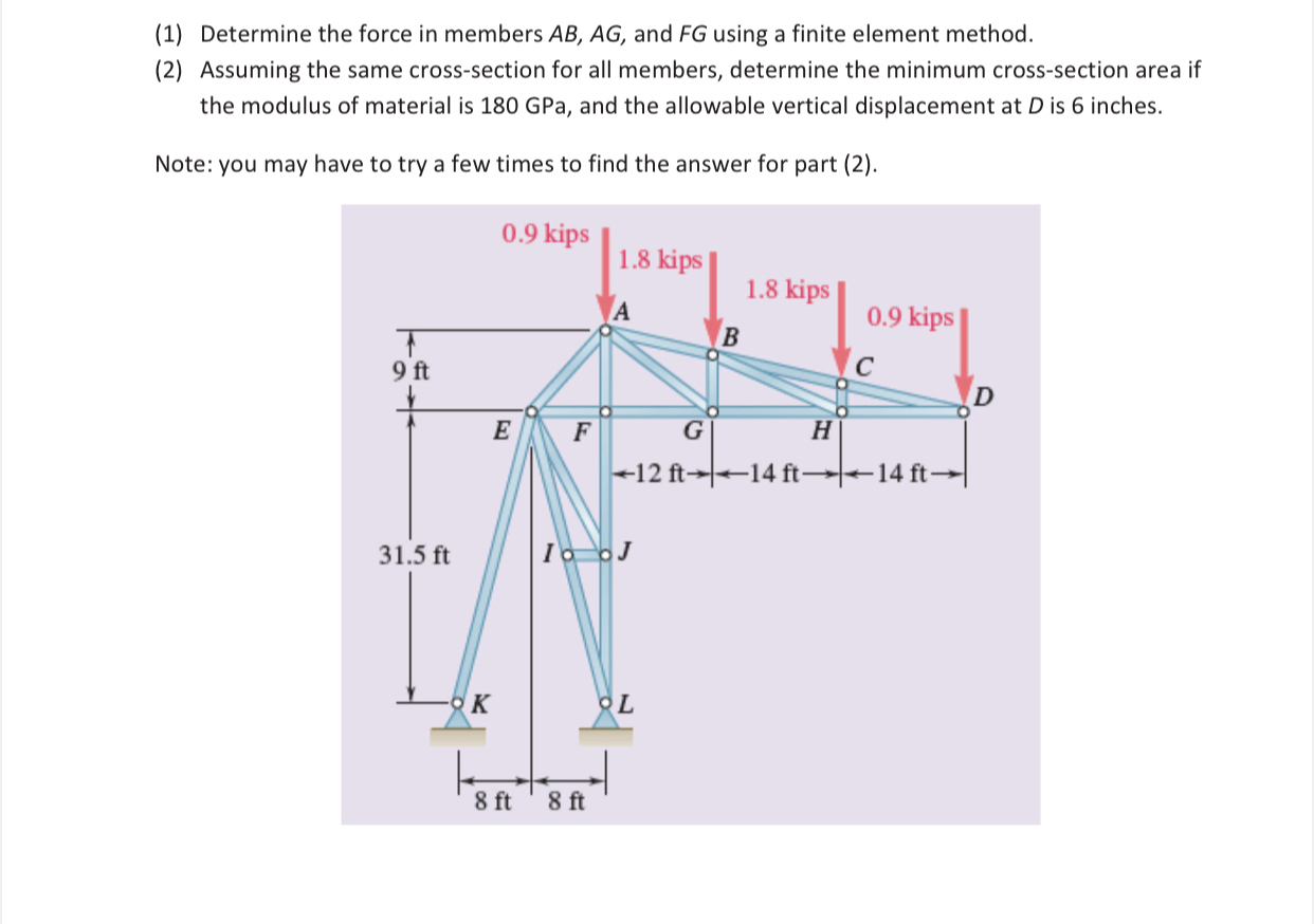 ( 1 ) Determine the force in members A B , A G ,
