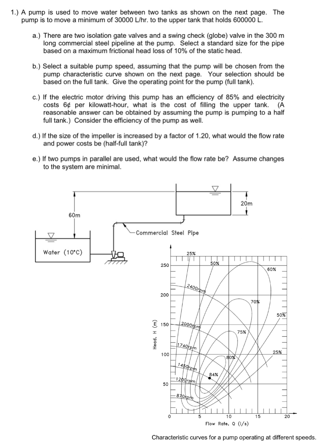 1 . ) A pump is used to move water between two