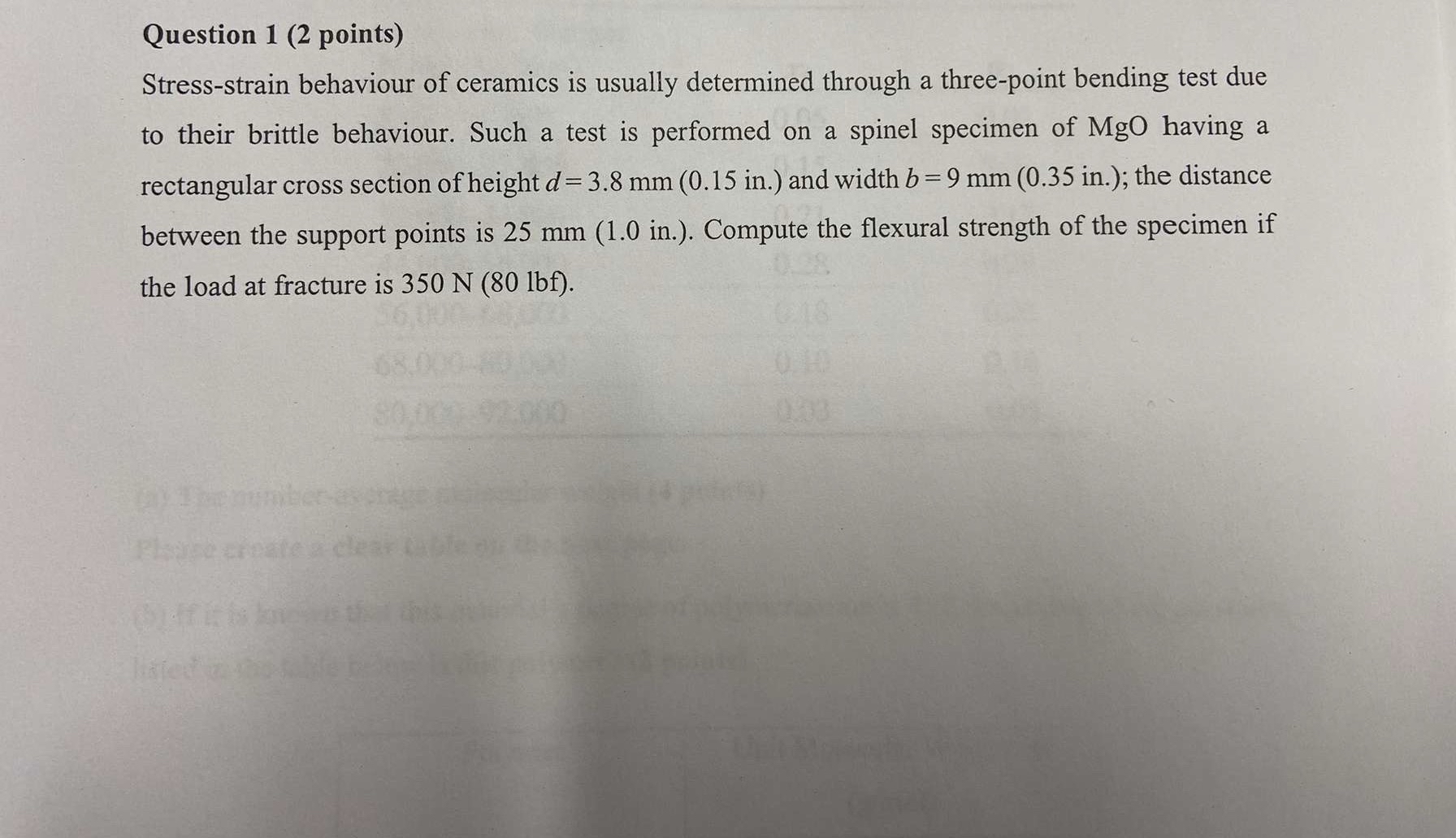 Question 1 ( 2 points ) Stress - strain behaviour