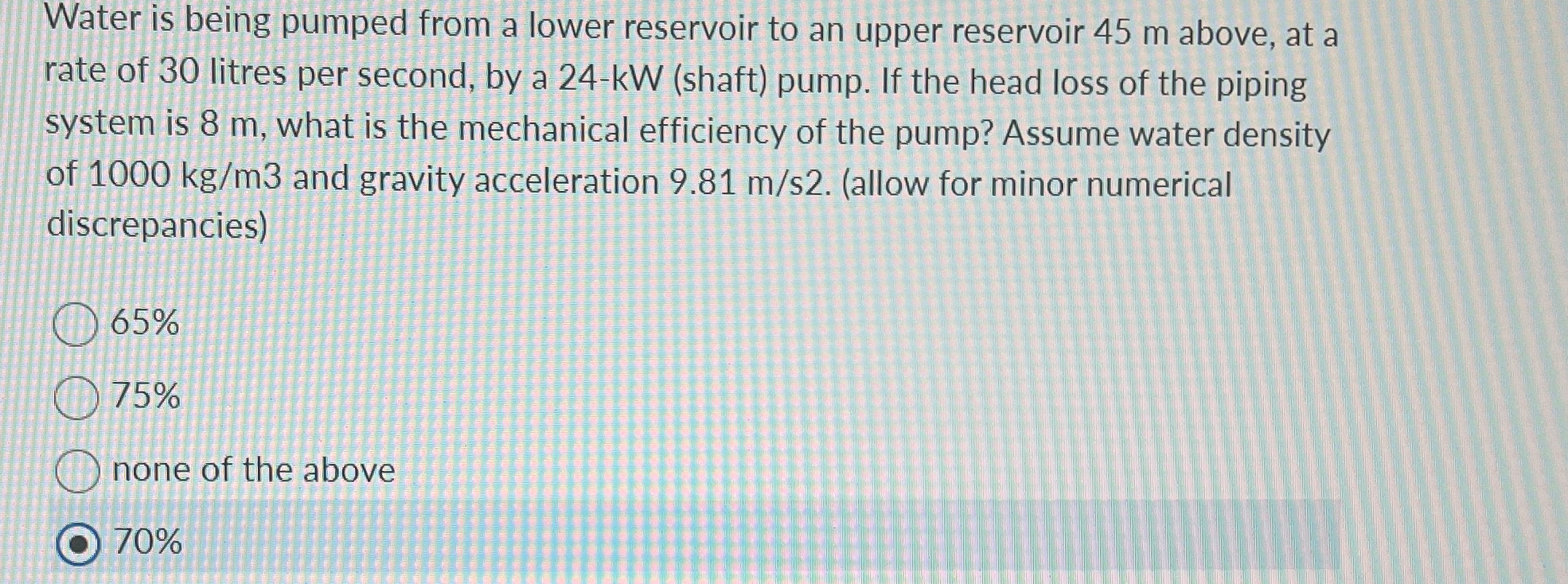 Water is being pumped from a lower reservoir to
