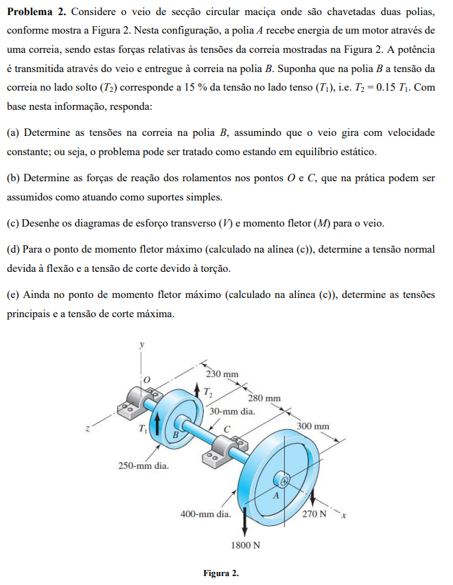 Problem 2 . Consider a solid circular shaft to