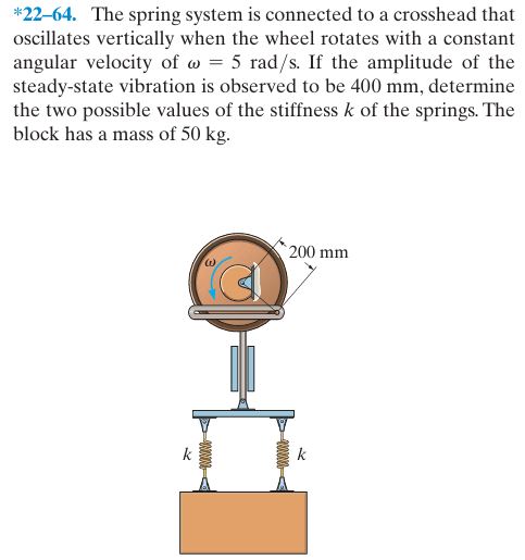 * 2 2 - 6 4 . The spring system is connected to a