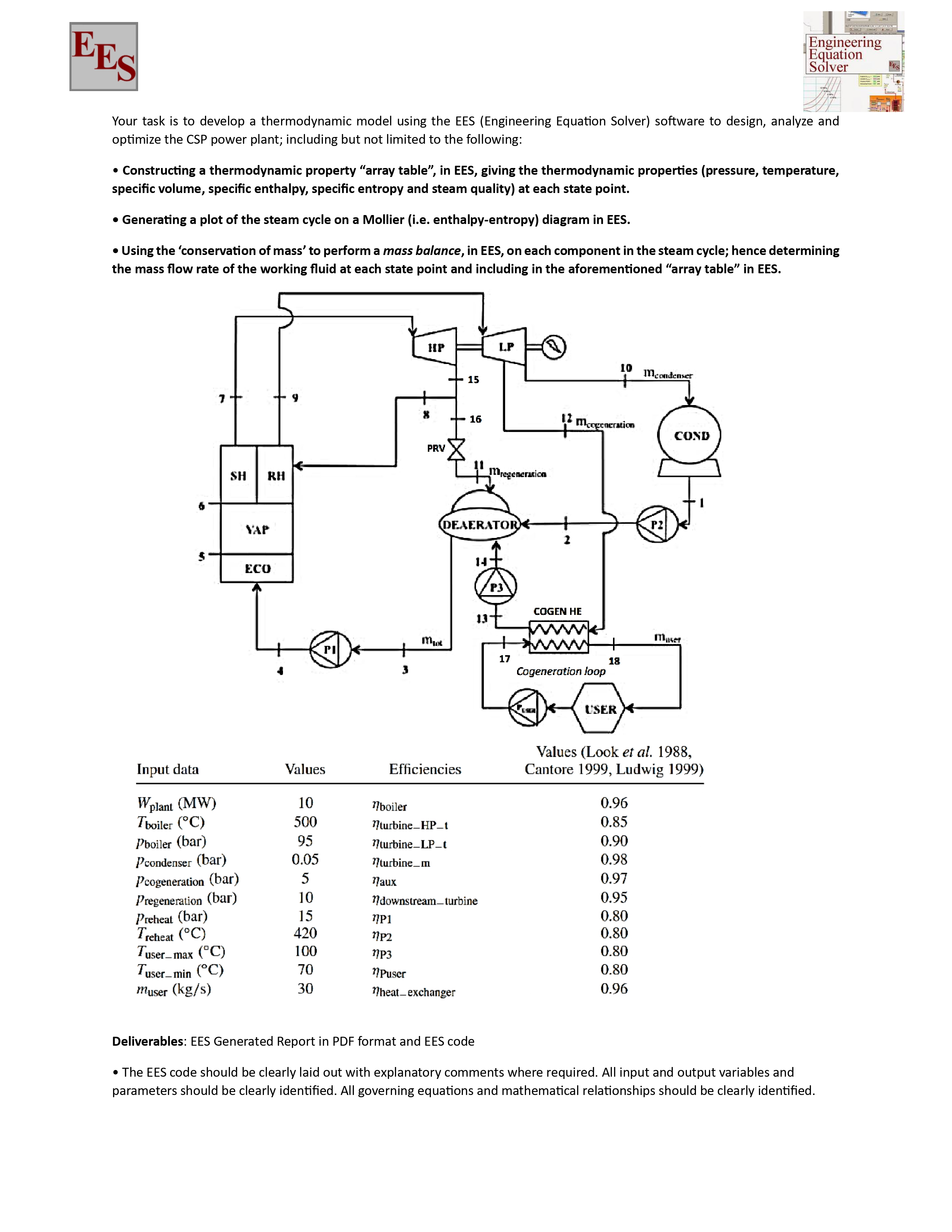it's an EES ( Engineering Equation Solver ) based