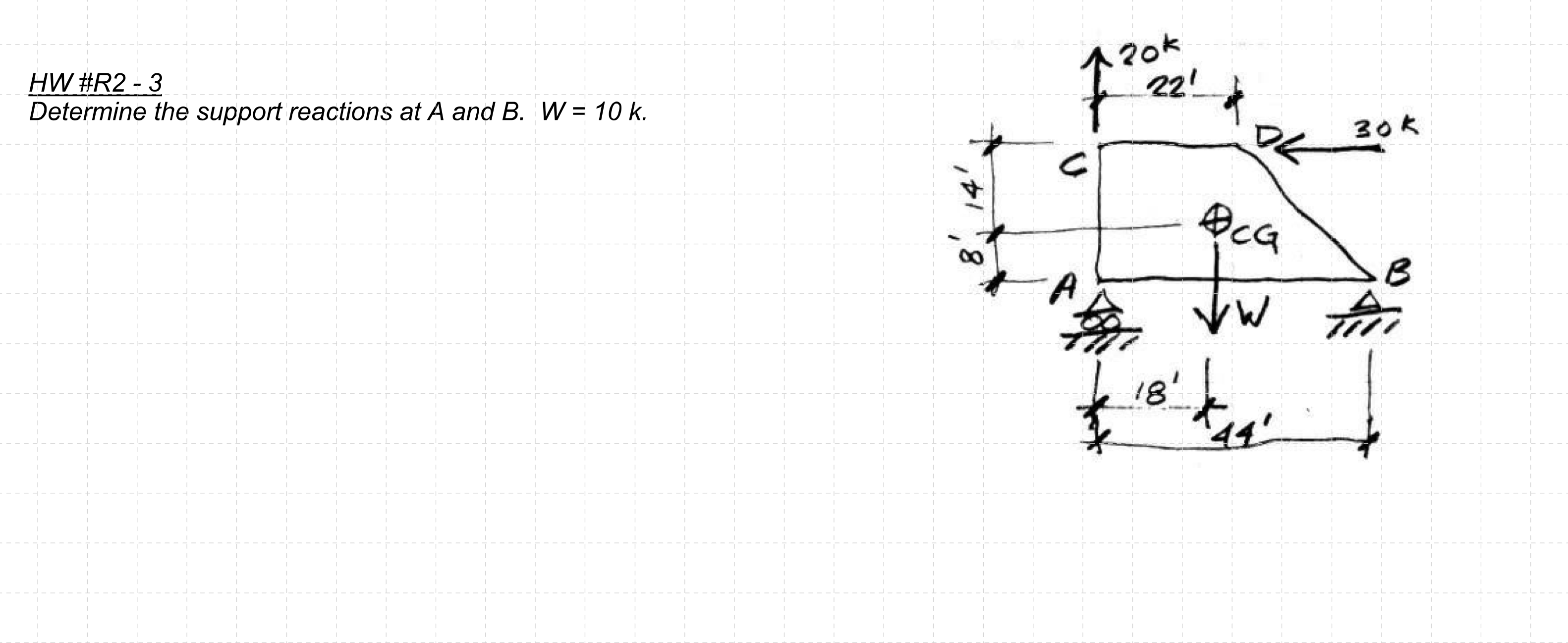 HW#R 2 - 3 Determine the support reactions at A