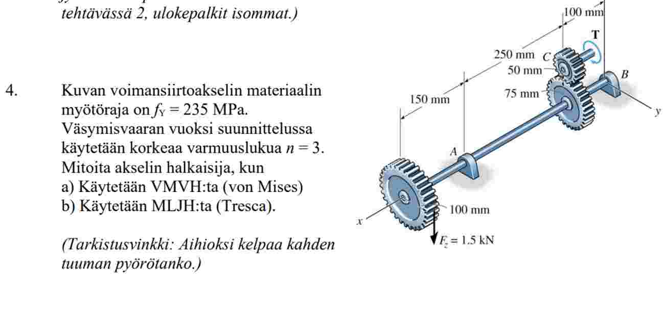 4 . Kuvan voimansiirtoakselin materiaalin my t