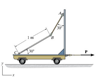 If the cart's mass is 3 1 kg and it is subjected