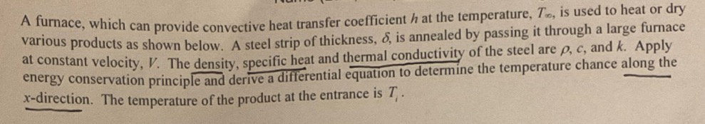 A furnace, which can provide convective heat