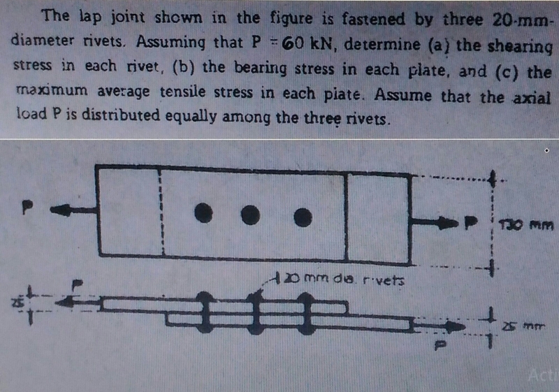 Can you explain to me how to solve this problem.