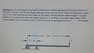 Preblem 2 . An overhung diving board is shown in