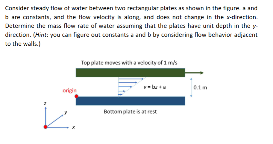 Consider steady flow of water between two
