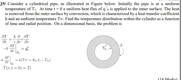 2 5 / Consider a cylindrical pipe, as illustrated