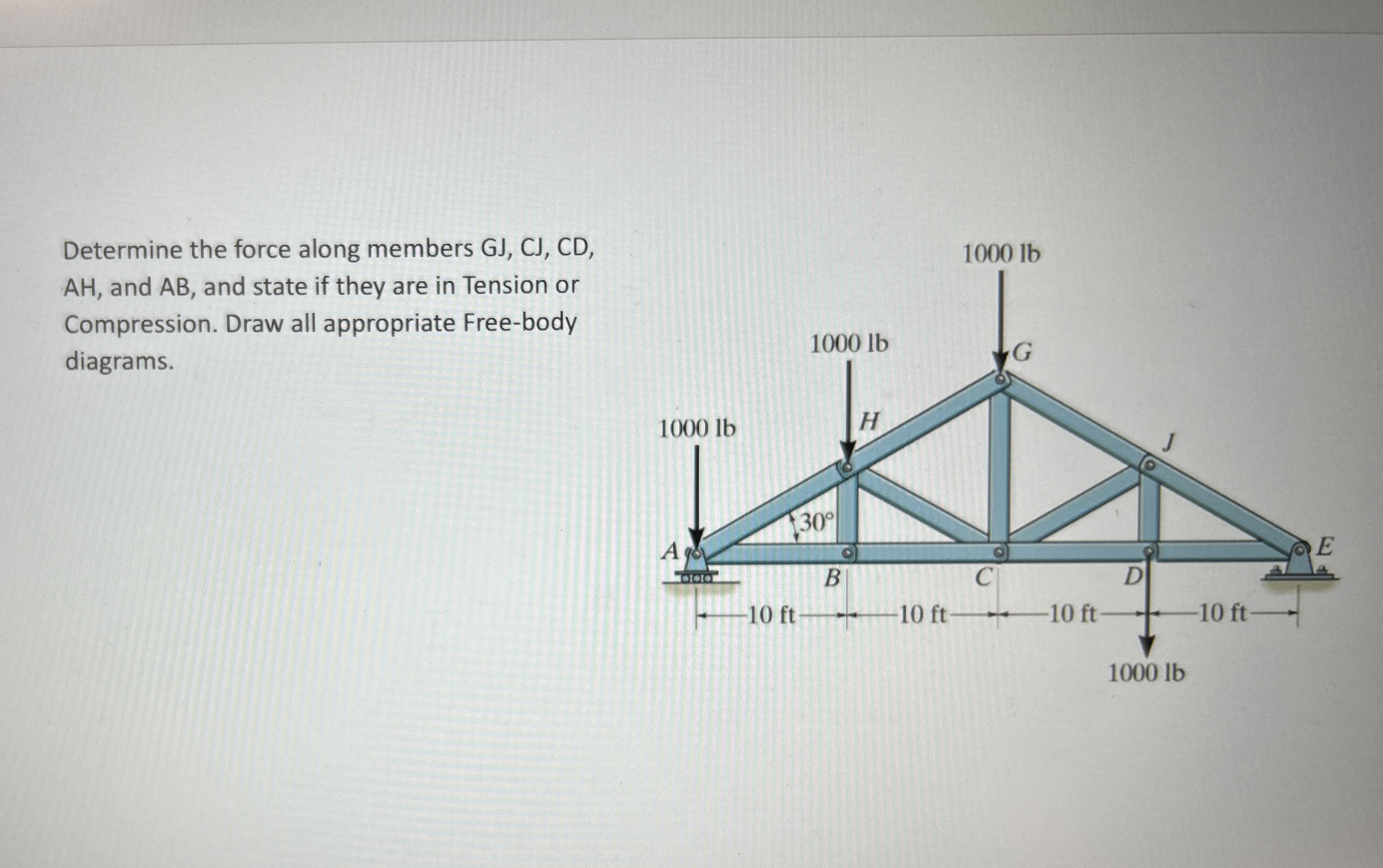 Determine the force along members GJ , CJ , CD ,