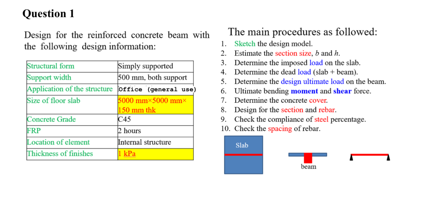 Question 1 Design for the reinforced concrete