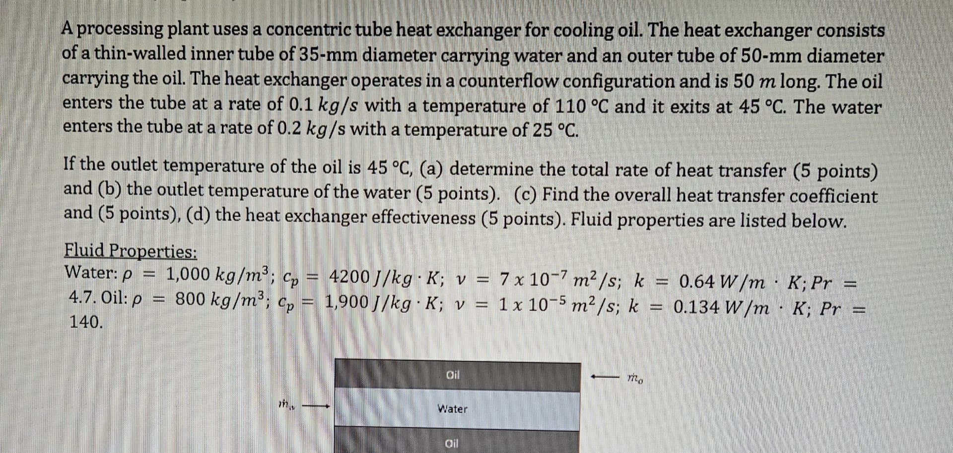 A processing plant uses a concentric tube heat