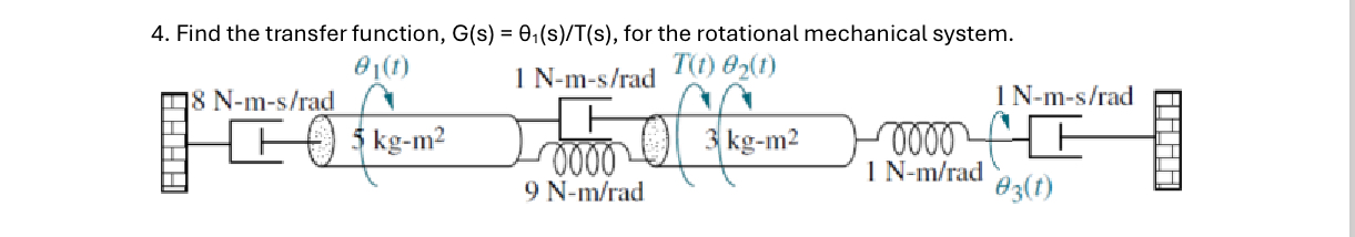 Find the transfer function, G ( s ) = 1 s T ( s )