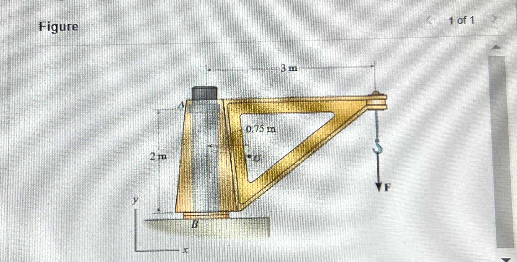 The dimensions of a jb crane, which is