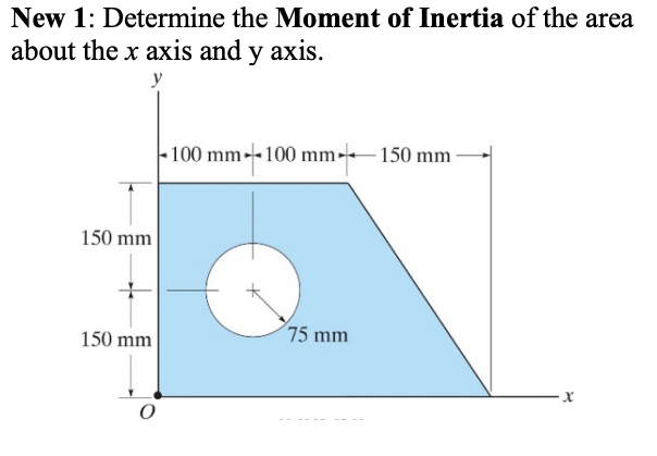 New 1 : Determine the Moment of Inertia of the