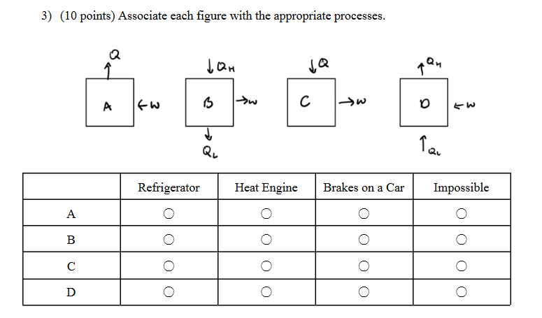 ( 1 0 points ) Associate each figure with the