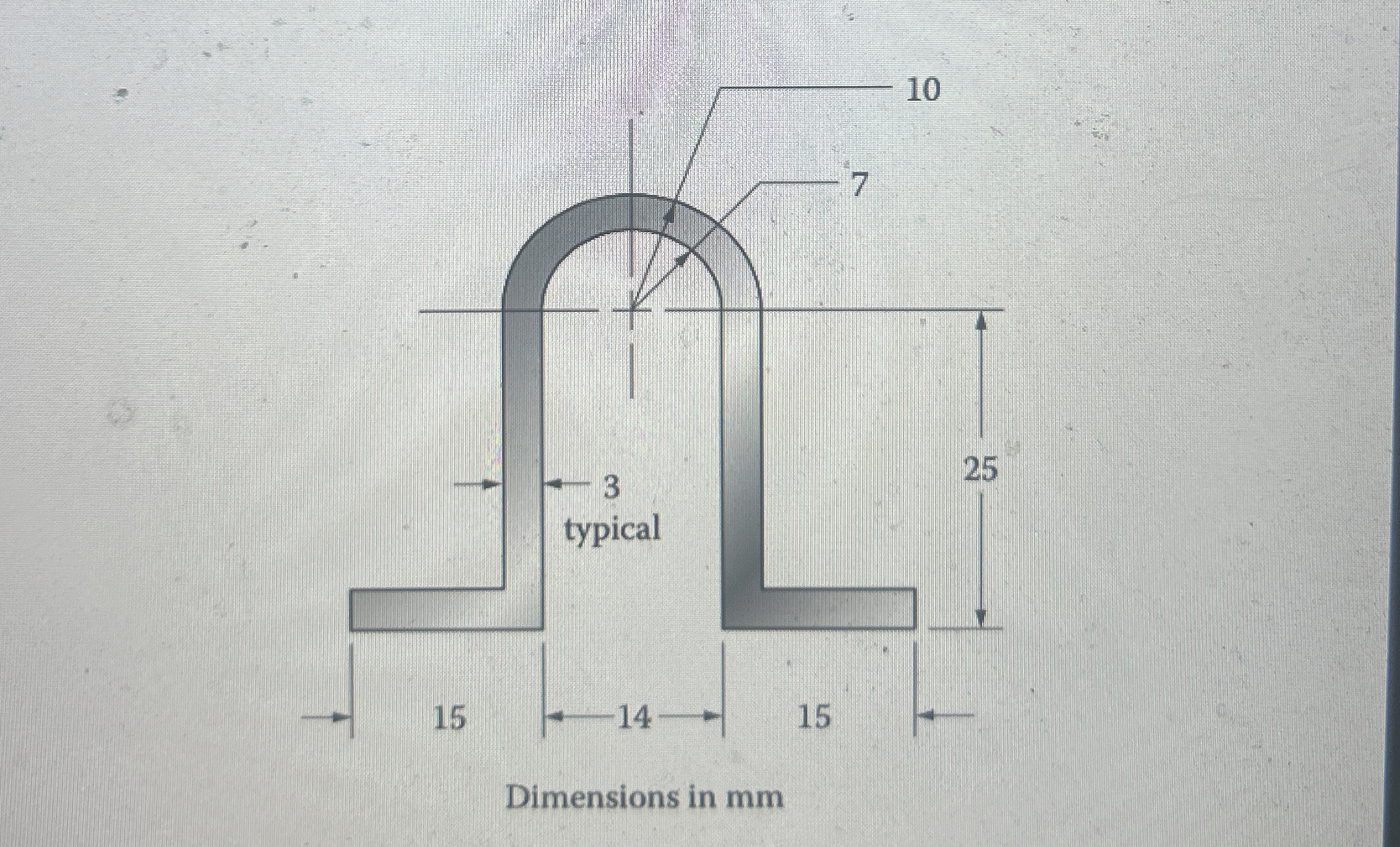 What is the value of the centroid?