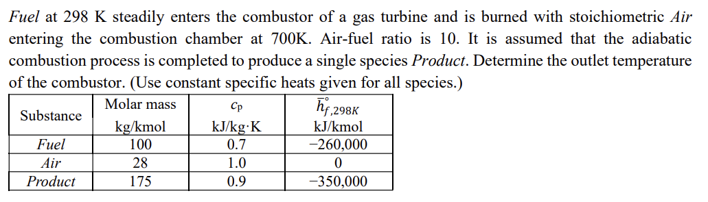 Fuel at 2 9 8 K steadily enters the combustor of