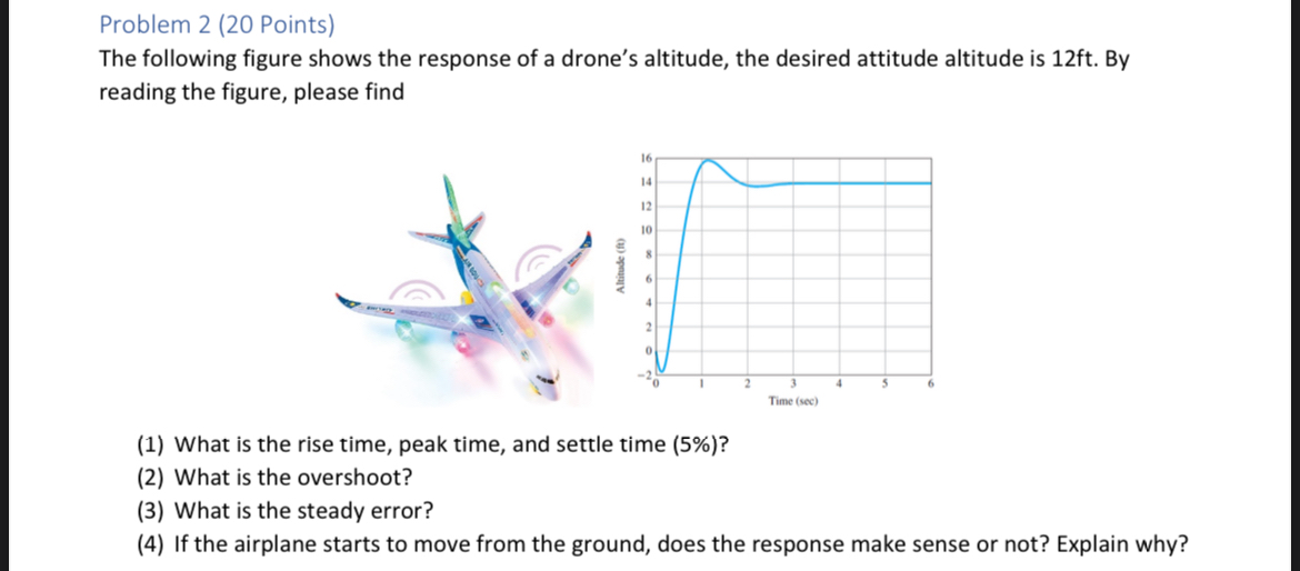 Problem 2 ( 2 0 Points ) The following figure