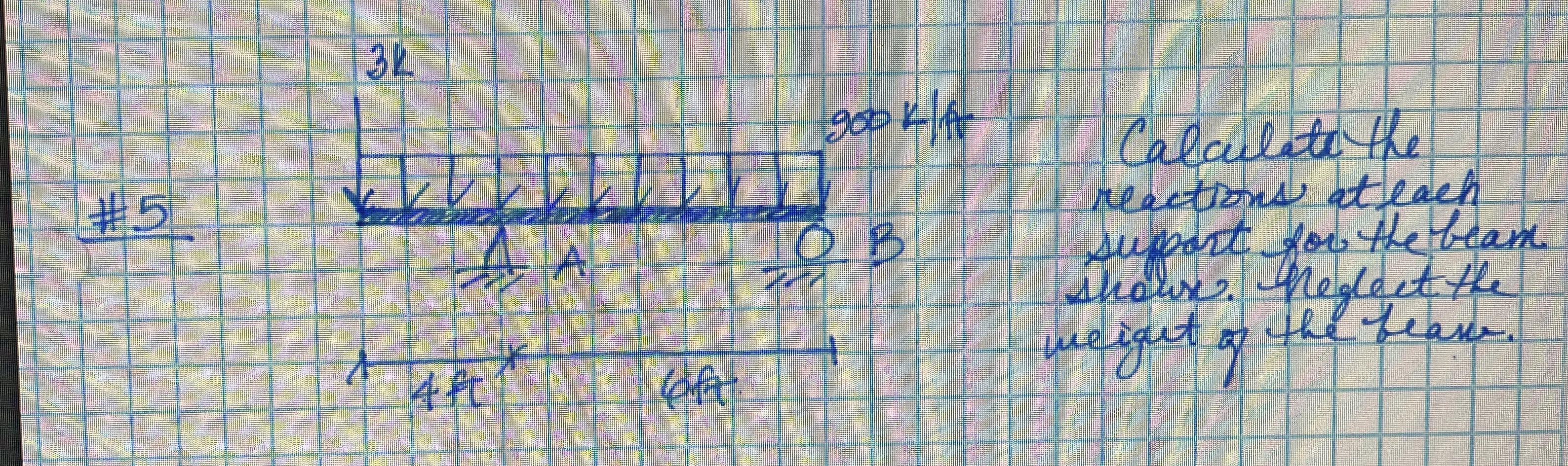 Calculate the reactions at each supont for the