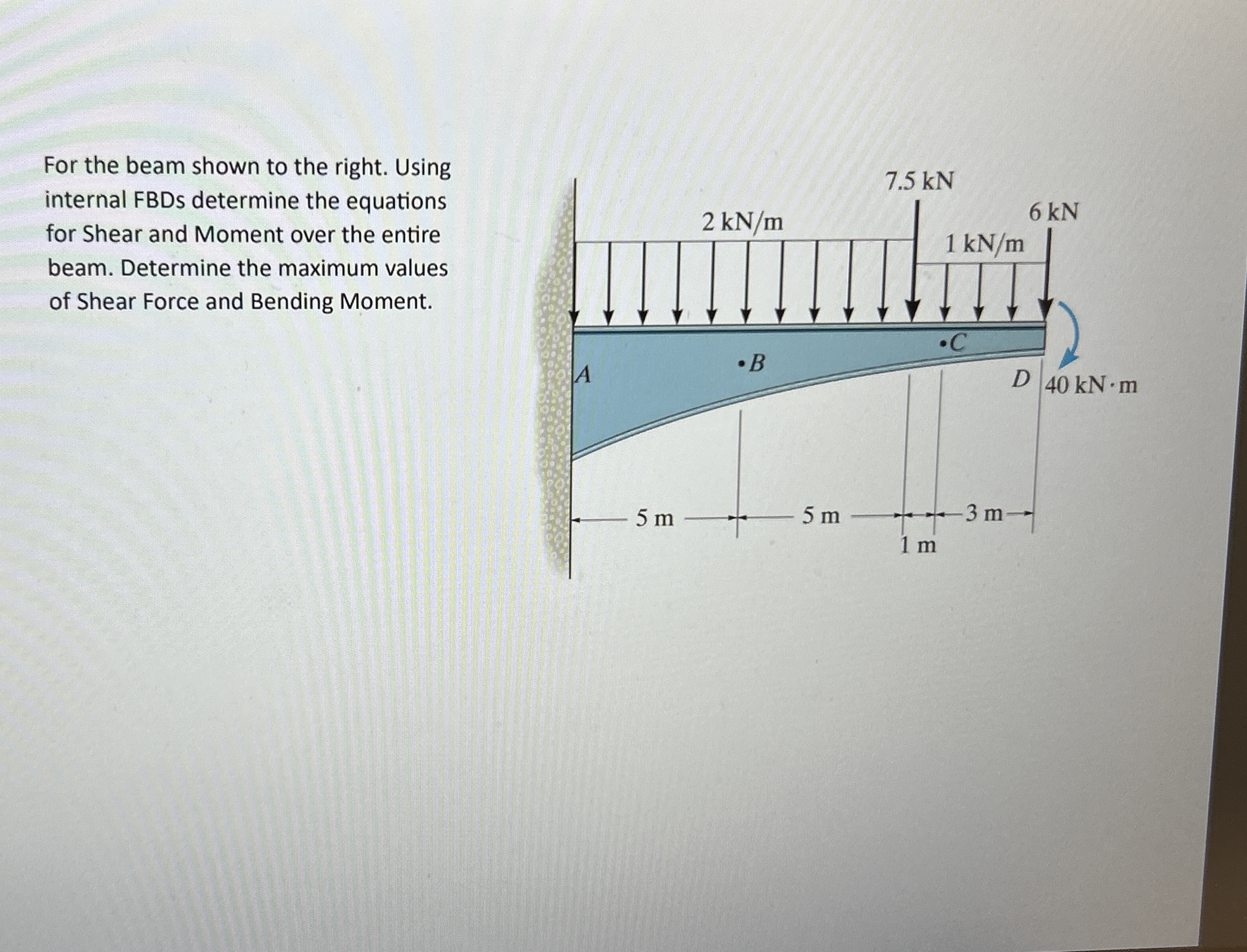 For the beam shown to the right. Using internal