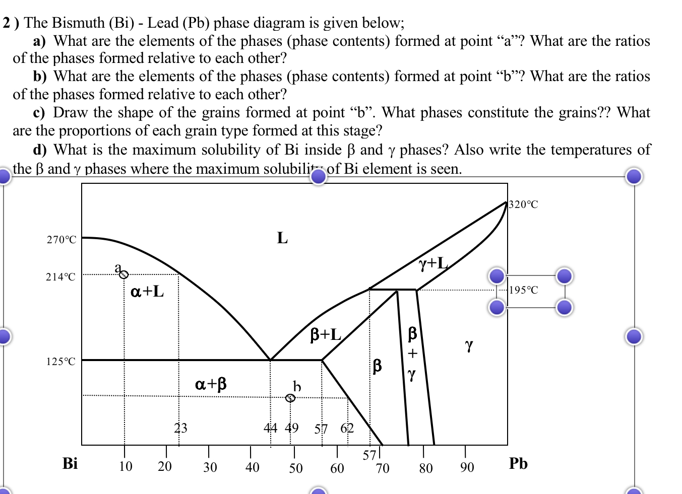 2 ) The Bismuth ( B i ) - Lead ( P b ) phase