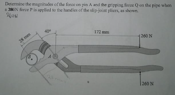 Determine the magnitudes of the force on pin A