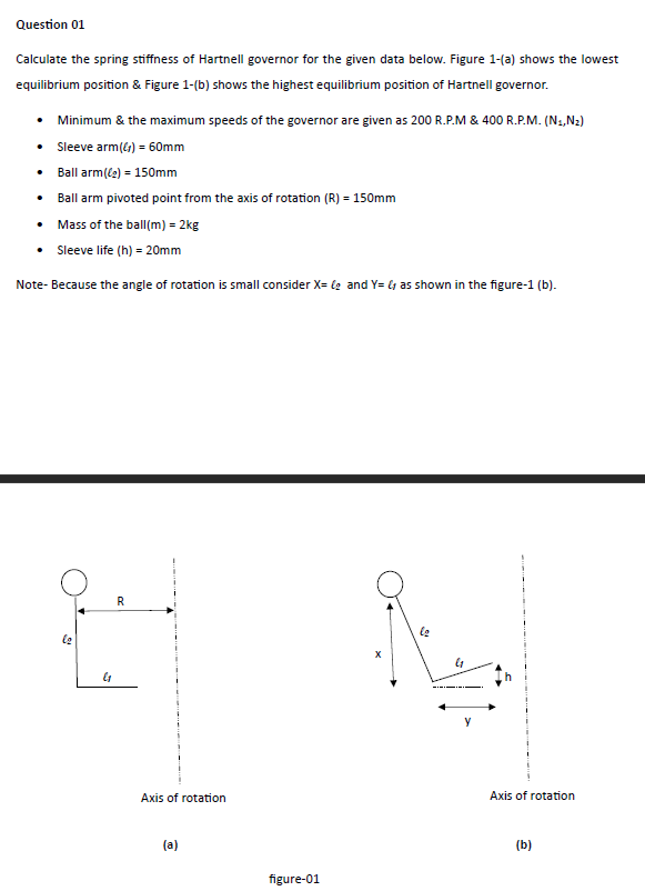 Question 0 1 Calculate the spring stiffness of