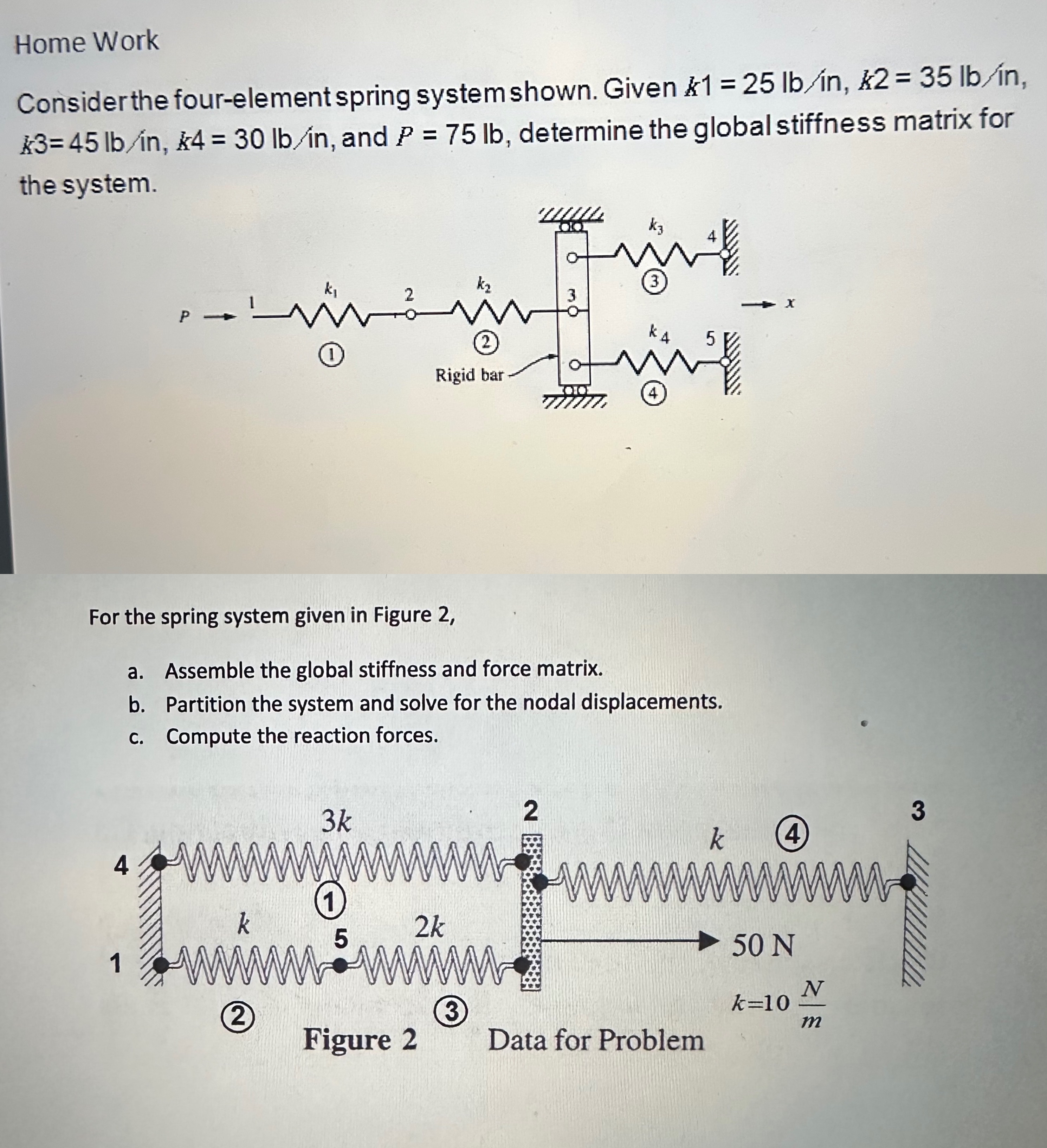 Home Work Consider the four - element spring