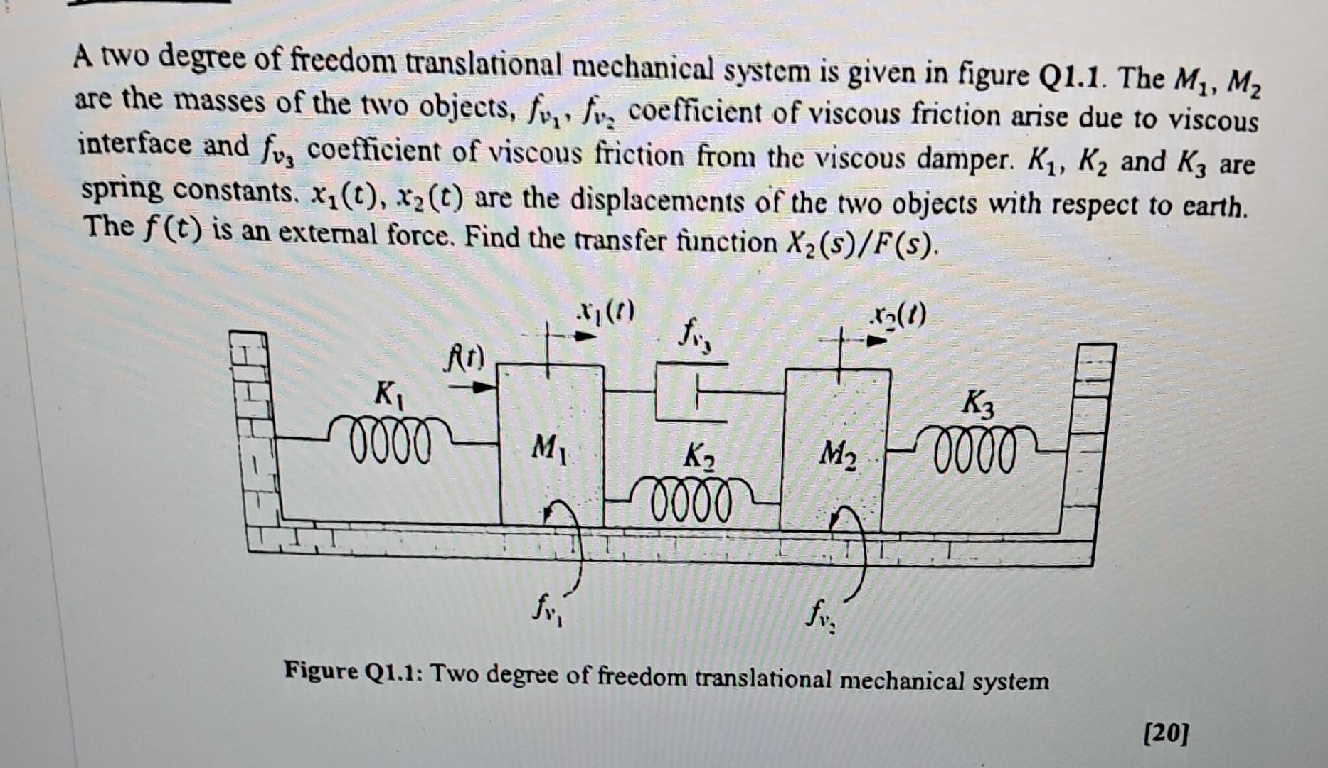 A two degree of freedom translational mechanical