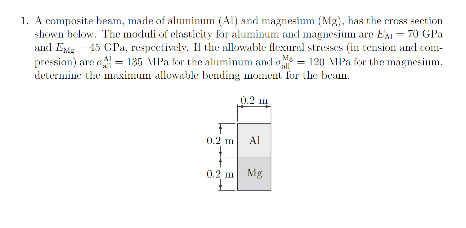 A composite beam, made of aluminum ( A l ) and