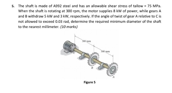 The shaft is made of A 9 9 2 steel and has an