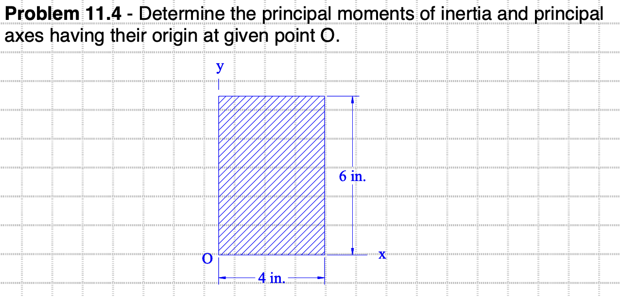 Problem 1 1 . 4 - Determine the principal moments