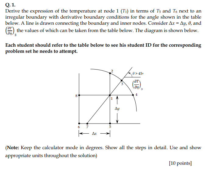 Q . 1 . , ( d e l T d e l ) 3 , 3 = 4 . 0 C c m x