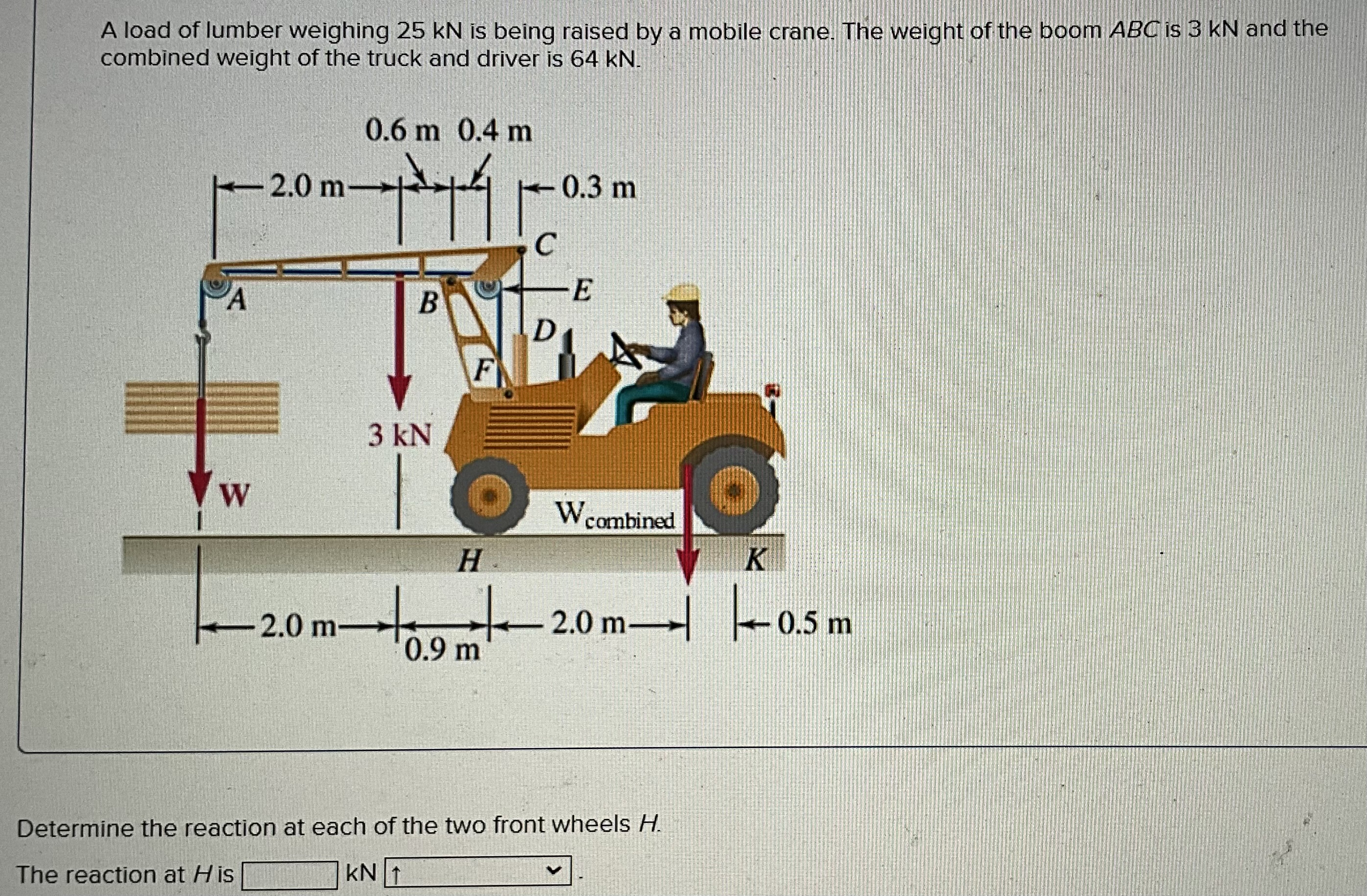 A load of lumber weighing 2 5 kN is being raised
