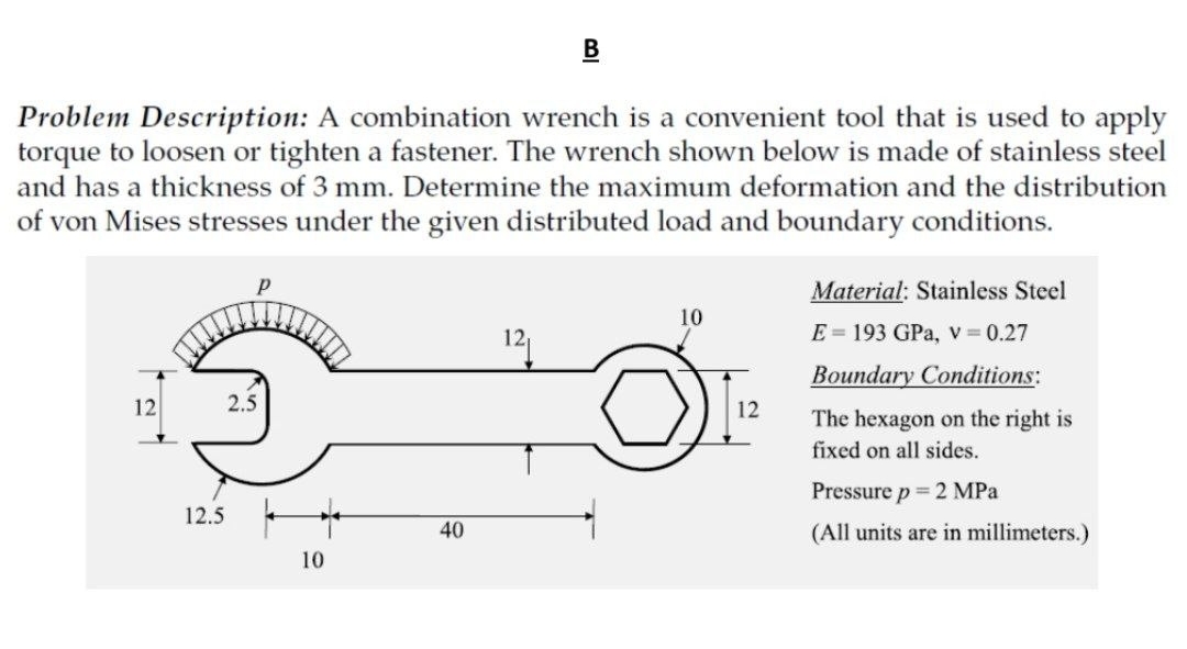 B Problem Description: A combination wrench is a