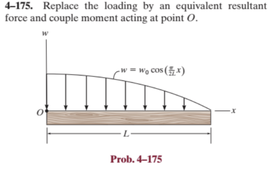 4 - 1 7 5 . Replace the loading by an equivalent