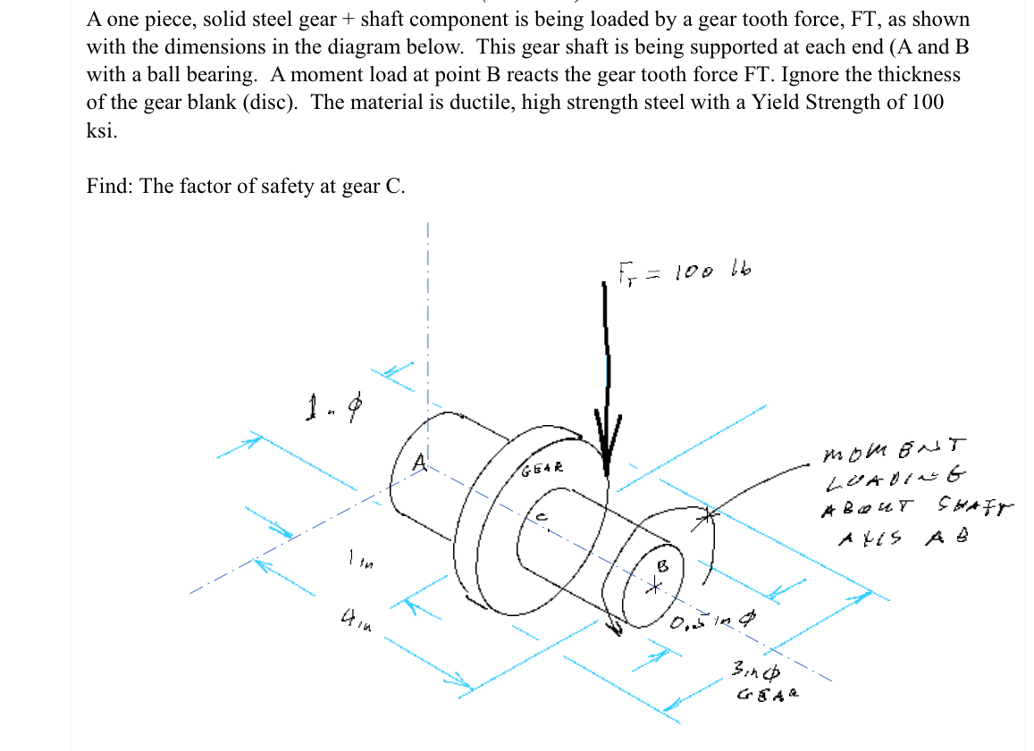 A one piece, solid steel gear + shaft component