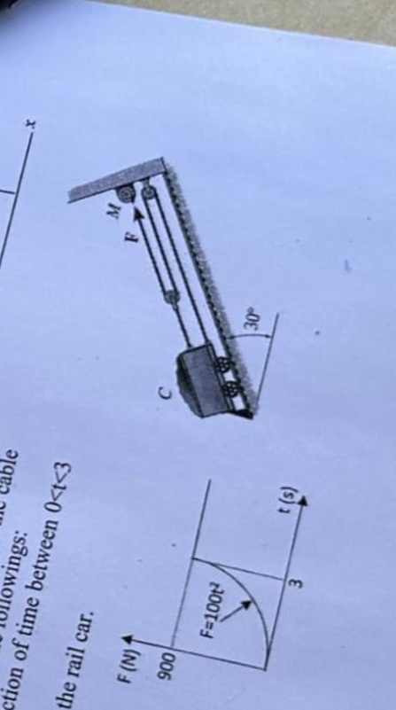 If the force of the motor M on the cable J = 0 .