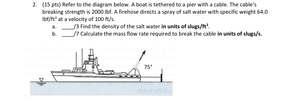 ( 1 5 pts ) Refer to the diagram below. A boat is