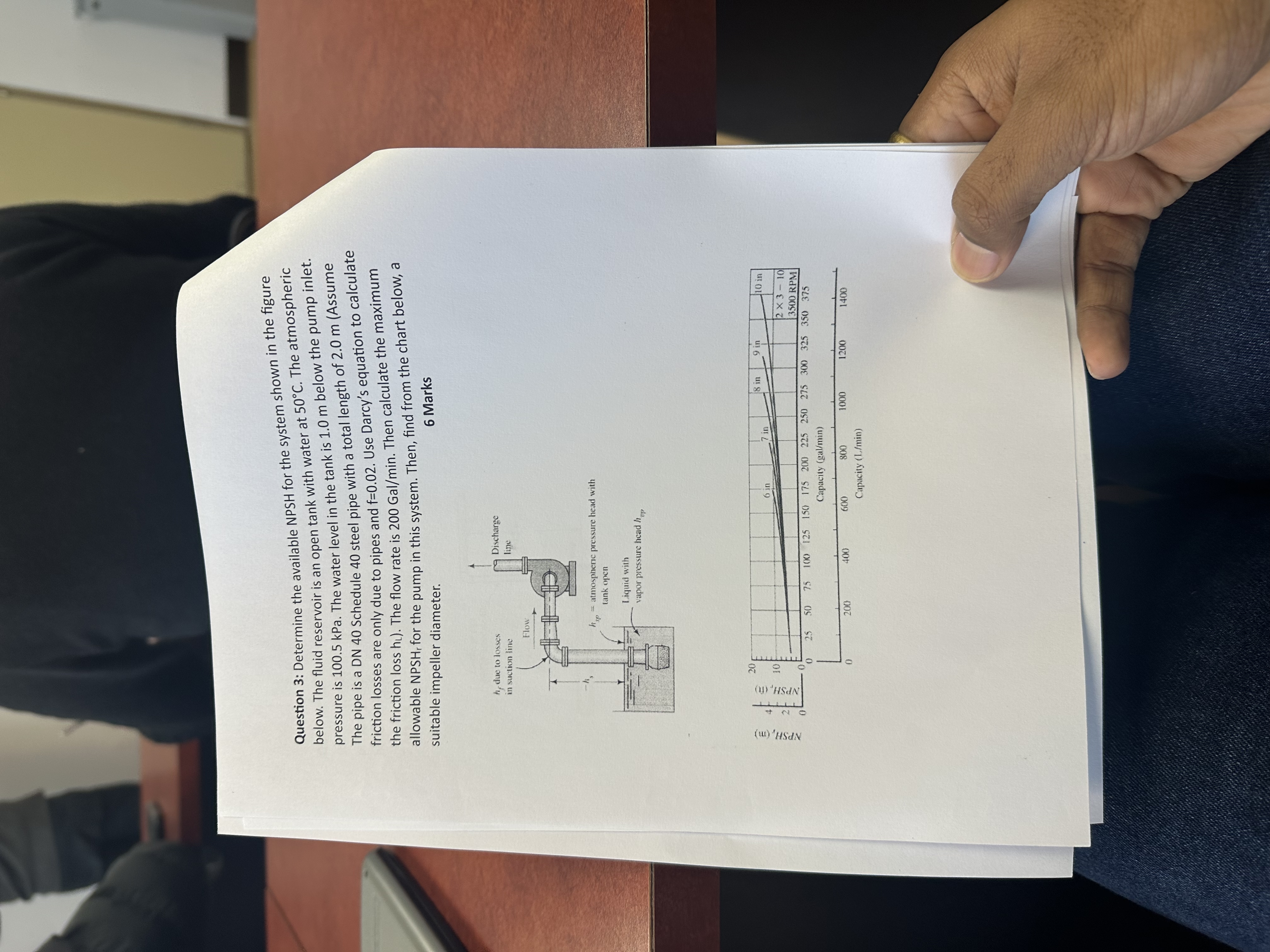 Question 3 : Determine the available NPSH for the