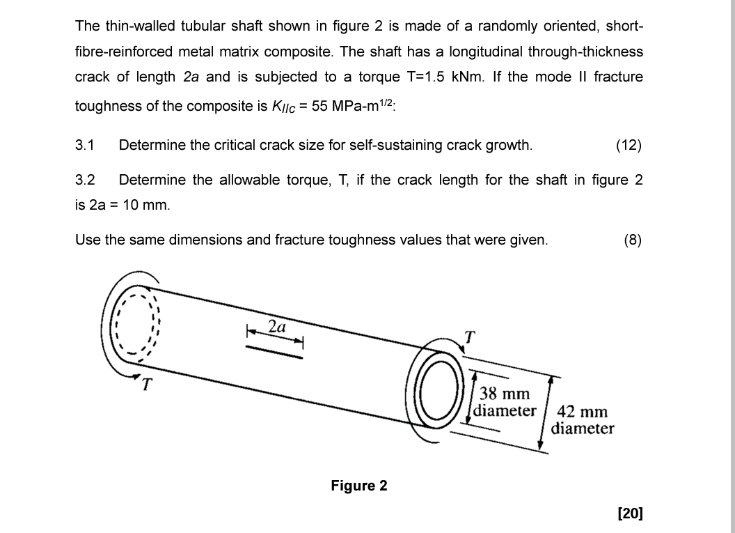 The thin - walled tubular shaft shown in figure 2