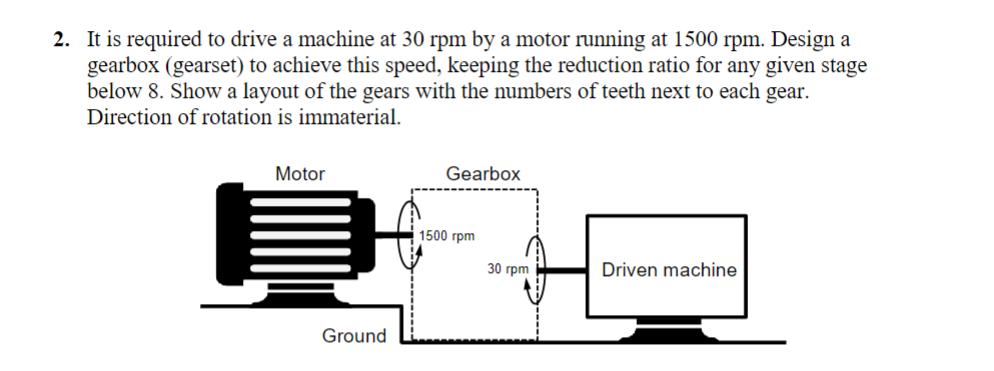 2 . It is required to drive a machine at 3 0 rpm