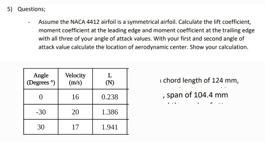 Questions; Assume the NACA 4 4 1 2 airfoil is a